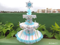 http://cardsandschoolprojects.blogspot.in/2015/06/diy-3-tier-stand-tutorial.html